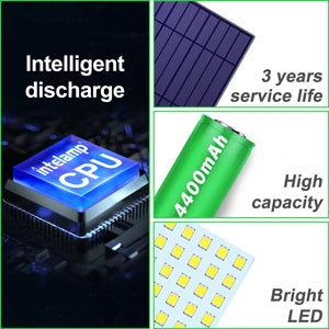 Solar Outdoor Super Bright Wall Light IP65 Waterproof Street Light Solar Security Light (Warm) for Many Outdoor Scenes