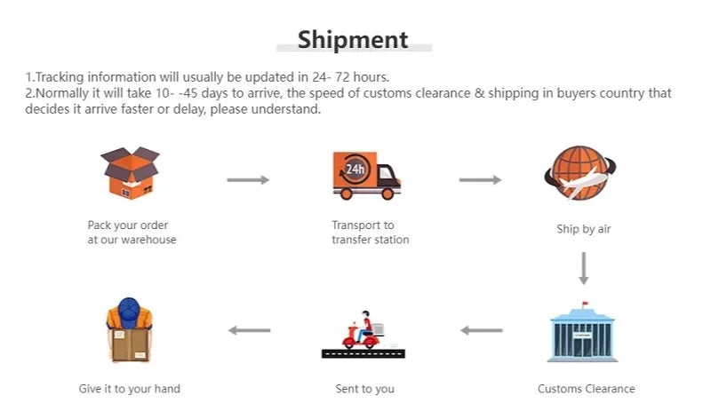 Women's Ankle Boots Fashion Gothic Platform Botas British Short Boot Motorcycle Boots for Women Designer Rivet Punk Boots Botas