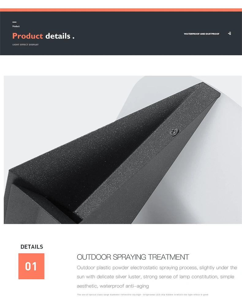 LED Solar Light Outdoor Garden Column Lamps Post Lights Waterproof Fence Gate Cap Lighting Lantern Head Fixture Patio Decoration