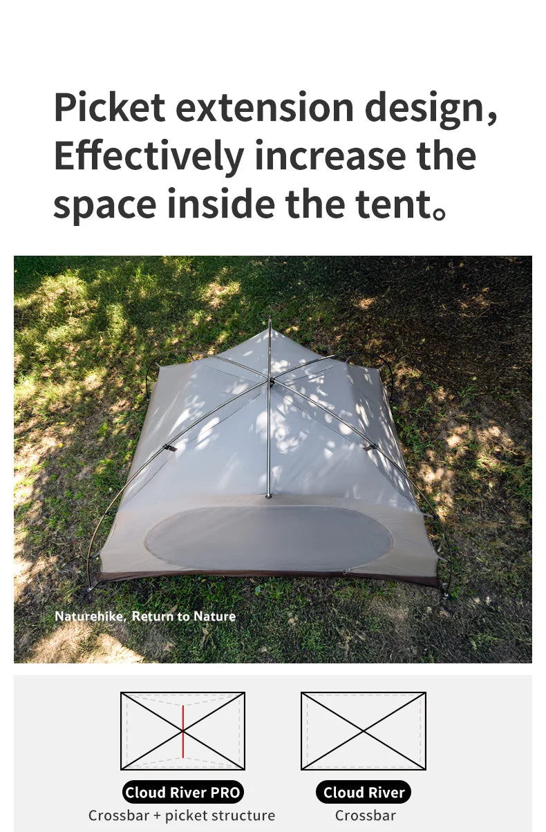 Naturehike Cloud River Pro Outdoor Camping Tent Ultralight 2 Person 20D Silicone Fabric Double-layer Waterproof Hiking Tents
