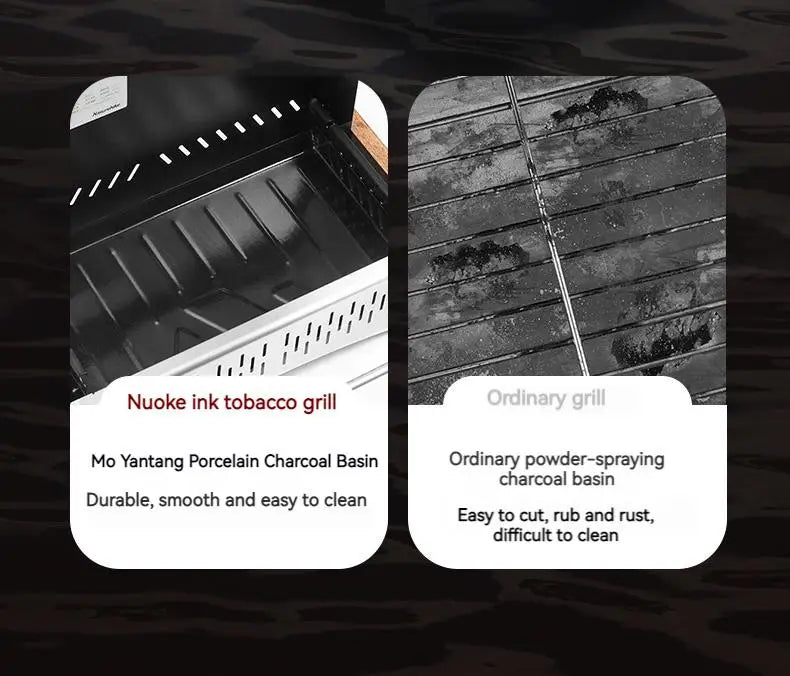 Naturehike Outdoor Portable Folding BBQ Grill Camping Enamel Charcoal Stove Ultralight Travel Picnic 4-8 Person Barbecue Stove