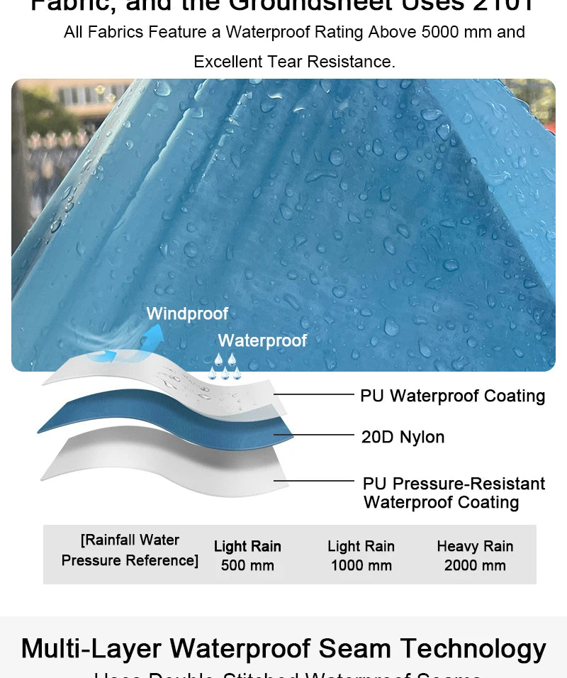 EMER 2 Person 1 Person Outdoor Ultralight Camping Tent 4 Season Professional 20D Silnylon Rodless Tent Hiking Portable Tent