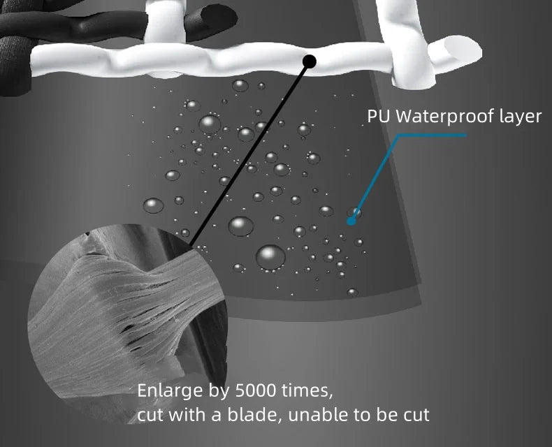 3F UL Gear UHMWPE Rain Cover For Backpack Outdoor Ultralight Hiking waterproof Trekking Rainproof 20-85L Backpack Cover