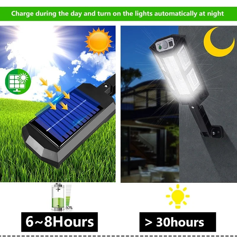 10000 Lumen powerful Solar Led Light Outdoor Solar Lamp of Motion Sensor 4Mode Waterproof Solar Garden Light Street Yard Lantern