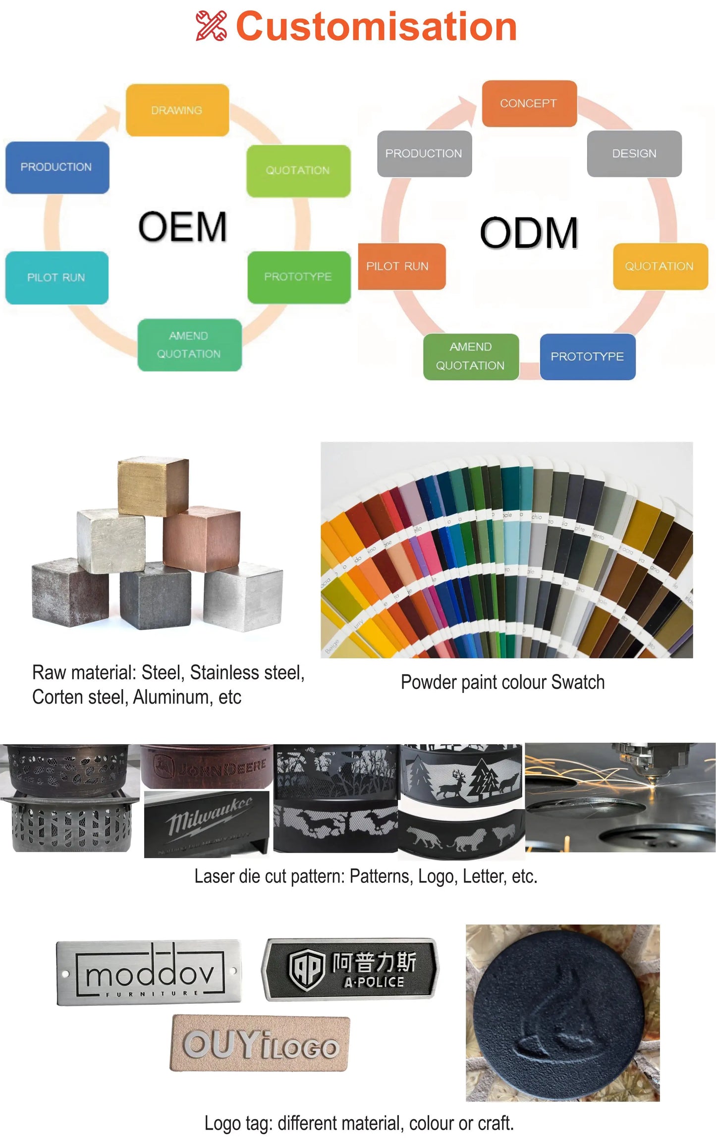 Multi Functions Camping Fire Pits Wood Burning Outdoor Heavy Duty Barbecue With Bbq Grill