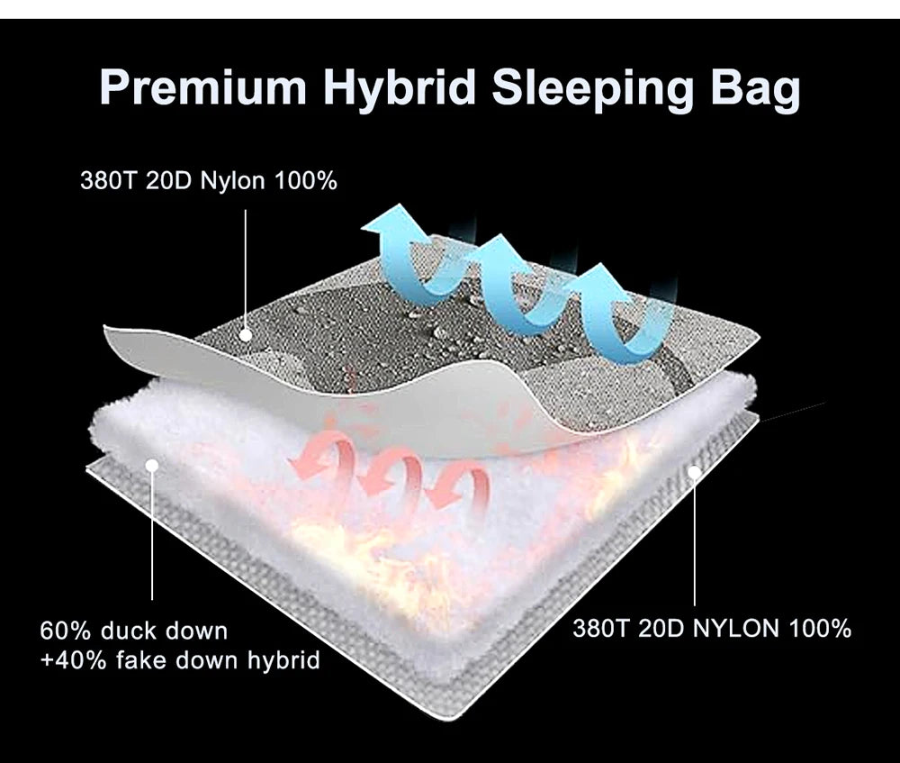 Premium Down and Synthetic Hybrid Sleeping Bag Camping  Lightweight Sleeping Bag High Neck Design Sleeping Bag 0°C to -5°C ，1.3