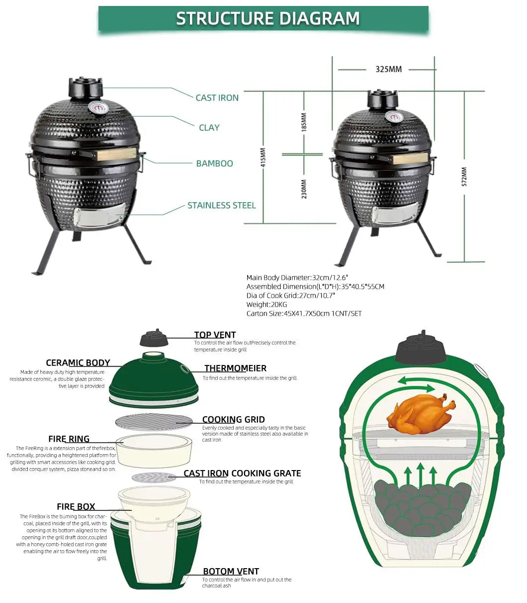 Easy Clean Ceramic Coating BBQ Grill - Non Stick, Heat Retention, User-Friendly Design & Foldable for Outdoor Picnic Cooking