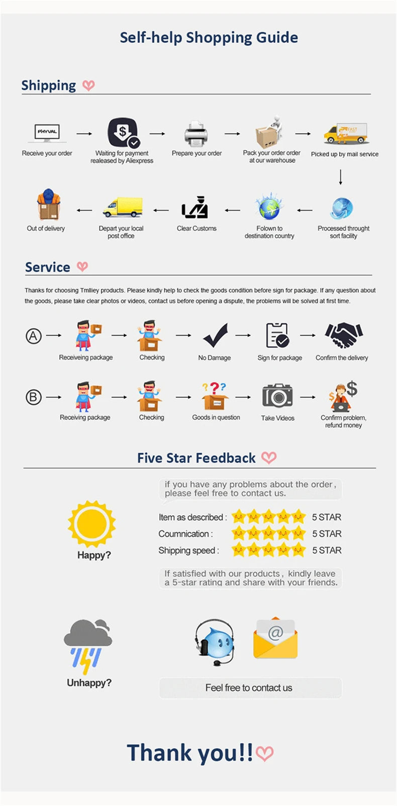 LED Solar Light Outdoor Garden Column Lamps Post Lights Waterproof Fence Gate Cap Lighting Lantern Head Fixture Patio Decoration