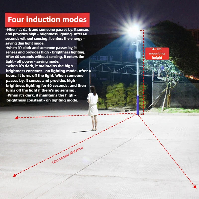 150W Powerful Solar Street Light Remote Control LED Metal Shell Radar Induction Wall Light Outdoor Lighting Split Garden Light