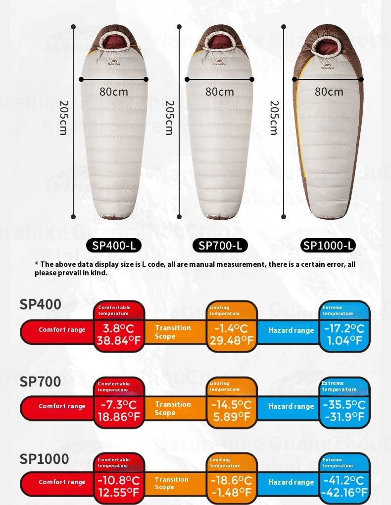 Naturehike Snowbird Sleeping Bag 650FP Duck Down Winter Warm Outdoor Camping Ultralight Hiking Mummy Sleeping Bag -18.6°C~3.8°C