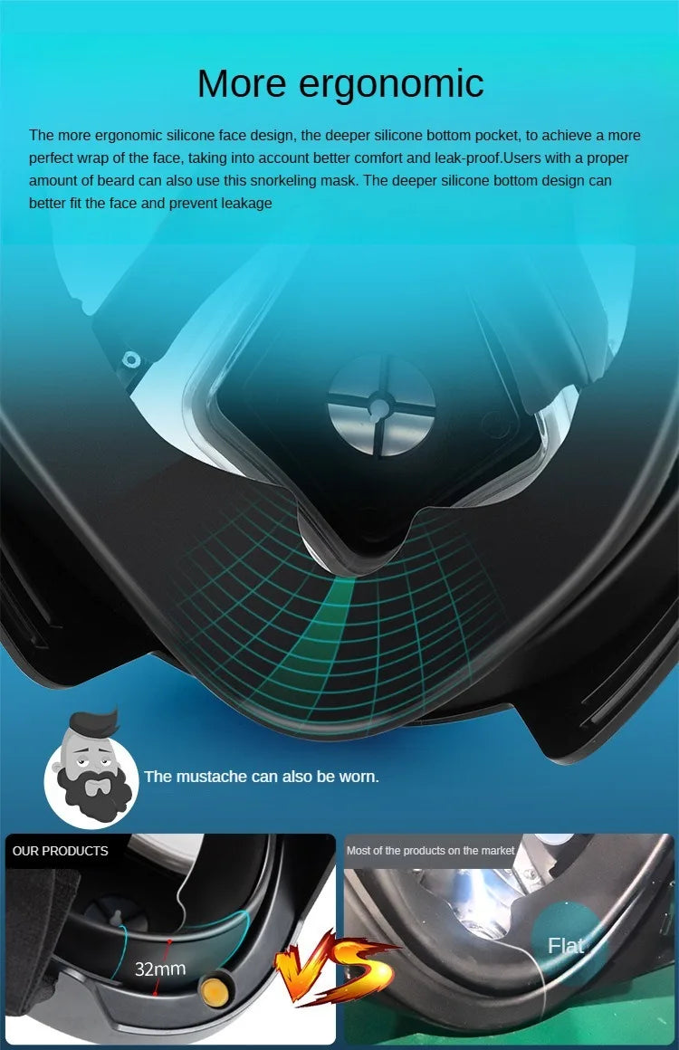 2025 New Professional Snorkeling Mask For Kids Adults High-definition Anti Fog Foldable Swimming Fully Dry Myopia Diving Goggles