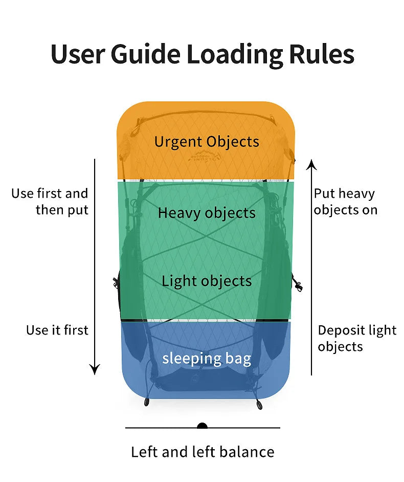 40L hiking bag outdoor backpacking hiking backpack outdoor hiking bag waterproof and breathable shoulder-lined backpack