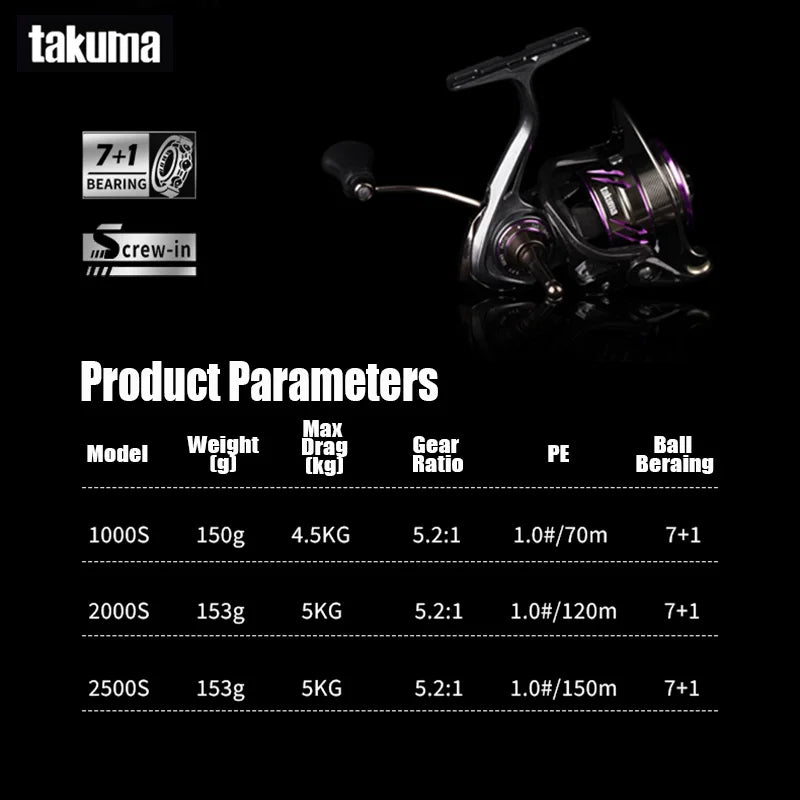 TAKUMA 2025 NEW LINGXI Spinning Reel 150-153g 5.2:1 7+1 Super Light Carbon Fiber CNC Spool Stainless Steel Bearings Fishing Reel