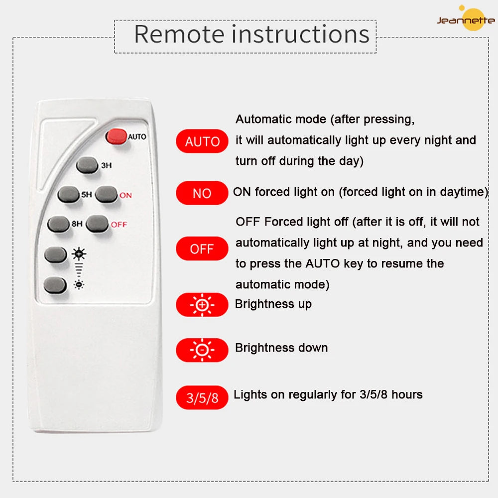 100W 220LED Solar Energy Light Waterproof Outdoor Solar Spotlight Lamp LED Flood Lamp Projector Lighting Fixture Floodlight