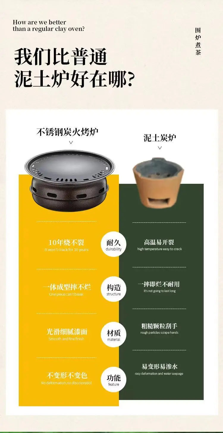 Portable Charcoal Grill Set for Outdoor BBQ Korean Style Smokeless Cooking Tea Stove Family Use