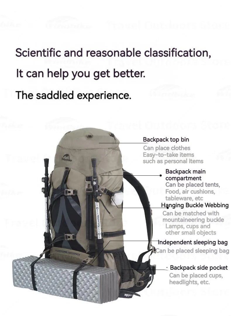 Naturehike Hiking Backpack Waterproof 70L + 5L Lightweight Mountaineering Hiking Outdoor Camping Trekking Bag with Rain Cover