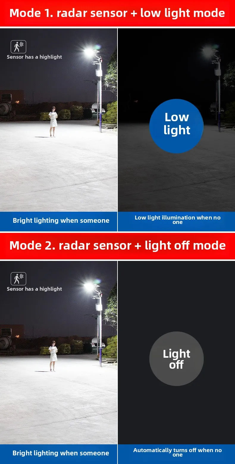 150W Powerful Solar Street Light Remote Control LED Metal Shell Radar Induction Wall Light Outdoor Lighting Split Garden Light