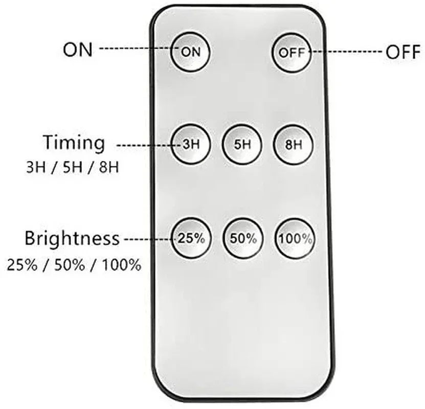 Solar Pendant Light Outdoor Waterproof LED Lamp Double-head Chandelier Decorations with Remote Control for Indoor Shed Barn Room