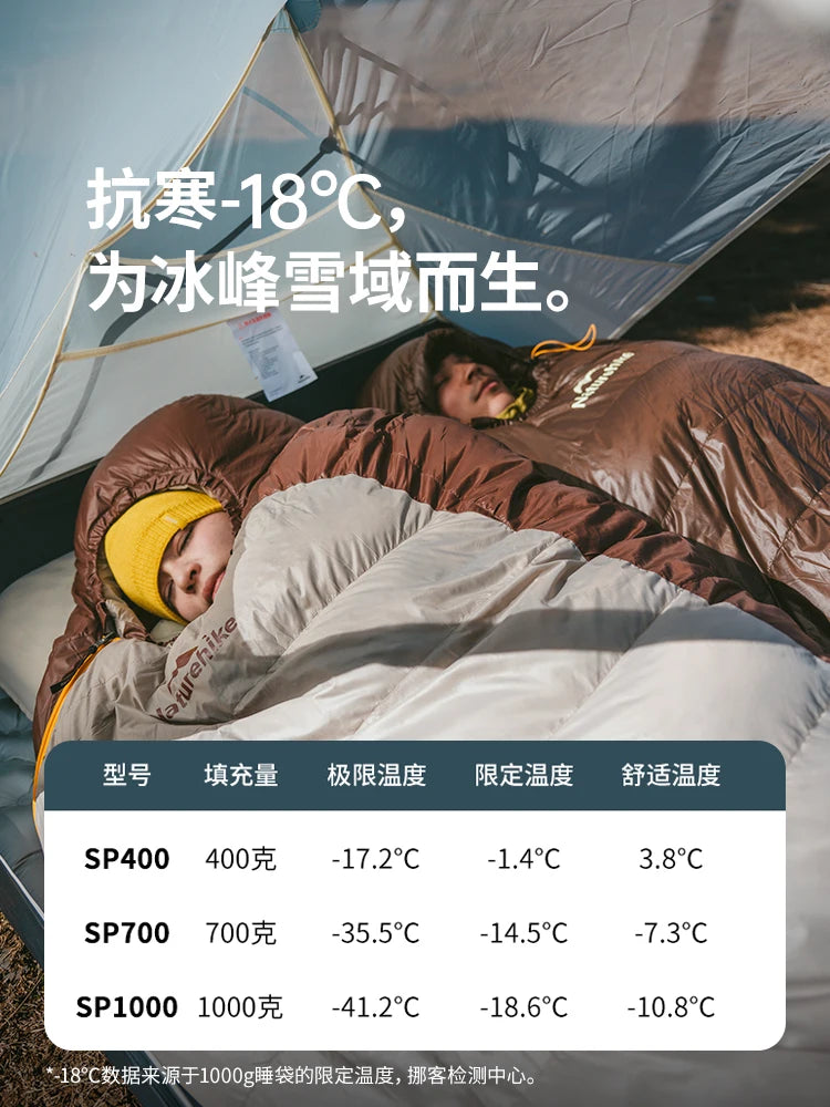 Naturehike Snowbird mummy down sleeping bag, thickened cold-proof in winter, adult outdoor camping, minus 20 degrees duck down