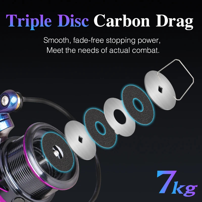 TSURINOYA Spinning Fishing Reel HAWK 2000S 2500S 3000S Shallow Spool Long Casting Wheel 5.2:1 7kg Max Power Pike Profession Reel