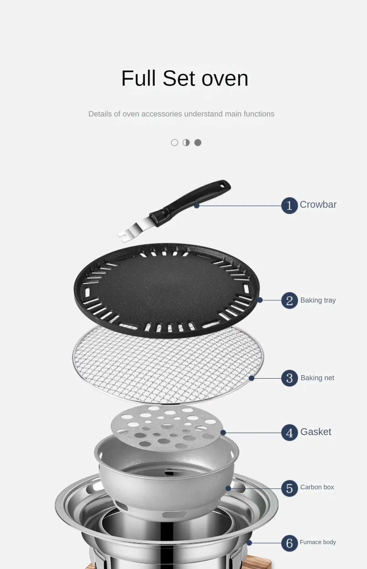 Stainless Steel Korean Barbecue Grill Round Household Commercial Camping Party Charcoal Grill Portable Charcoal Barbecue Grill