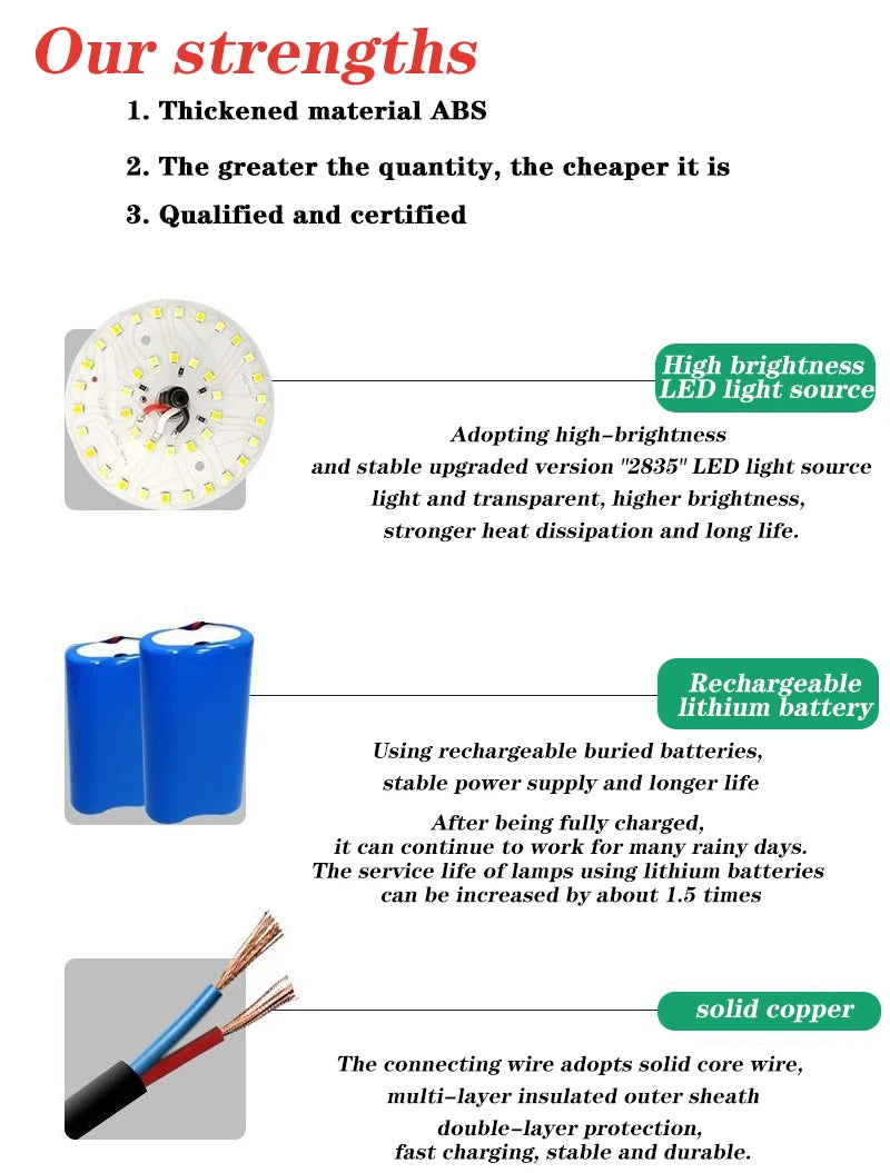 Timed LED Solar Outdoor Light Pillar Solar Lights Waterproof Thick Garden Pathway Parking Yard Outdoor Decor Lamp RC Solar Light