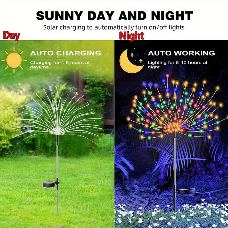 Super Solar LED Light Outdoor Waterproof Solar Light 8 Lighting Modes DIY Fairy Light Holiday Decorative garden Lights Lamp