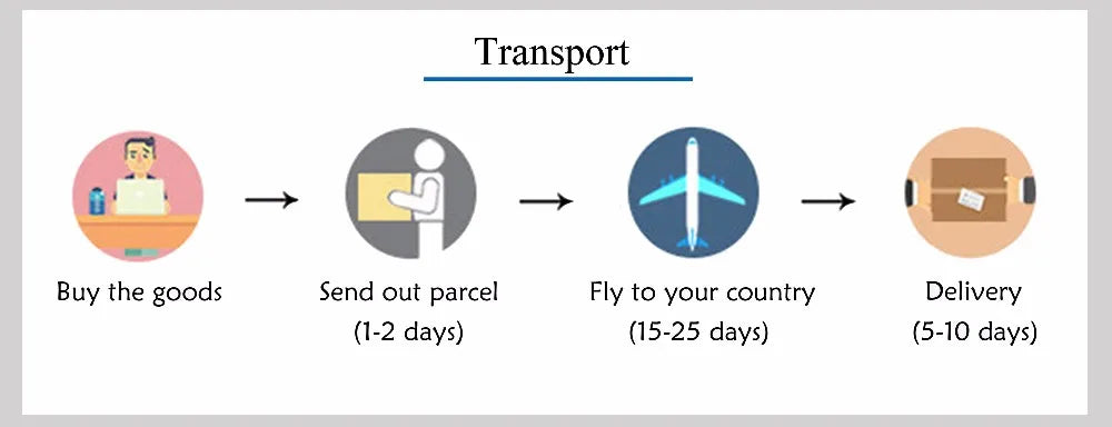 YAKEDA Tactical Backpack Outdoor Mountaineering Tactical Bag Sports Men and Women Large Capacity Wear-resistant Picnic Camping