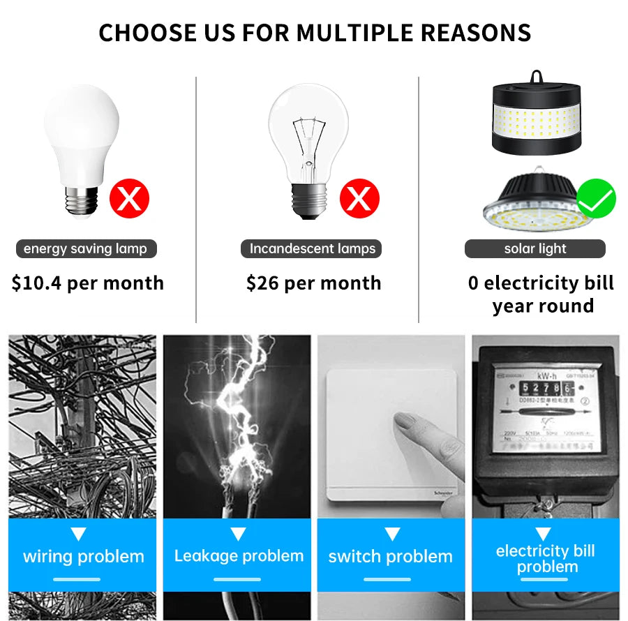 Solar Pendant Light with Motion Detector Outdoor 5M Cord Detached Indoor Waterproof Solar Shed Light for Garage Spotlights