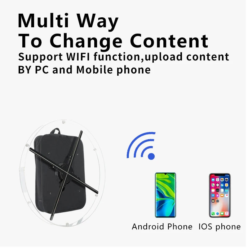 52CM LED 3D Holographic Fan Projector Portable Backpack with WiFi 576pcs Projector for Christmas Event Parties Advertising