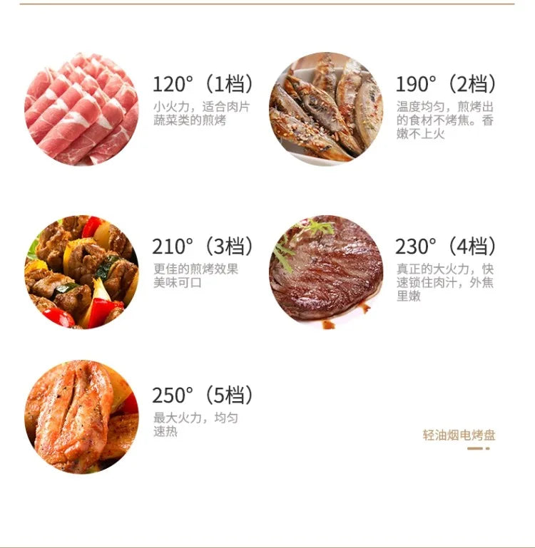 220V Smokeless Electric Grill Pan Korean BBQ Hot Pot Combo Nonstick Steak Machine for Family Cooking AG