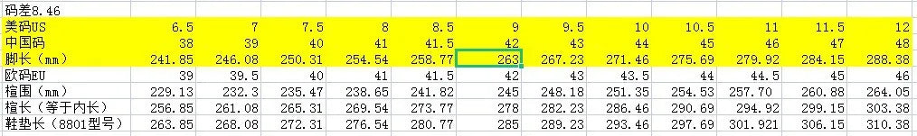 Size 39-48 Couple Double Zipper Motorcycle Men Boots Waterproof Riding Motor Boots Motorcycle Boots Men Woman