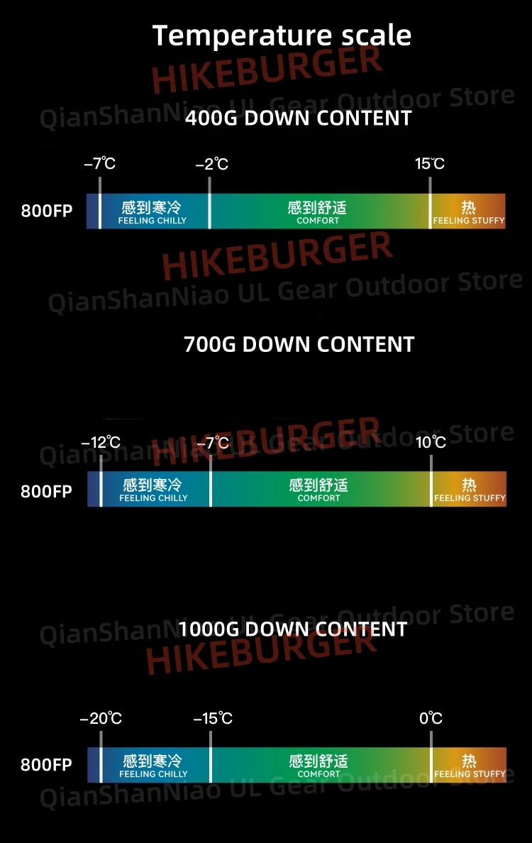 Ice Flame NXT 800FP Sleeping Bag Outdoor Camping Mummy Down Sleeping Bag Ultralight Trekking Mountaineering 10D Sleeping Bag