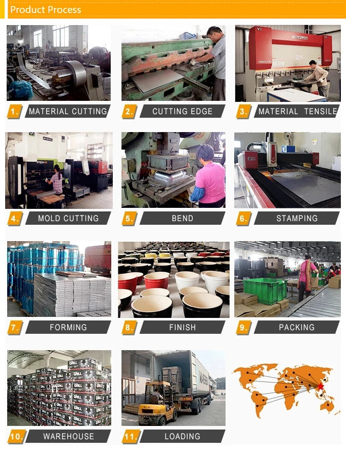 Garden Backyard Classic Charcoal BBQ Grills Large Cooking Area BBQ Party Square BBQ Grill with Trolley