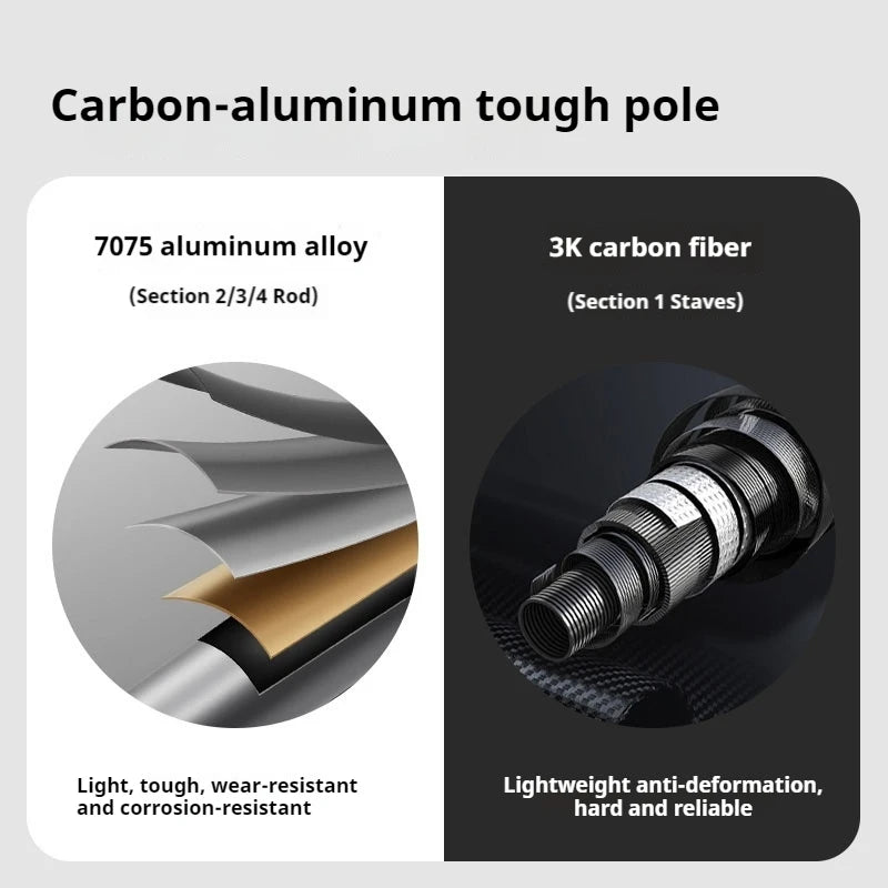 Naturehike Outdoor Alpenstock Carbon 4-sections Foldable Aluminum Alloy Ultralight Trekking Pole Adjustable Hiking Walking Stick