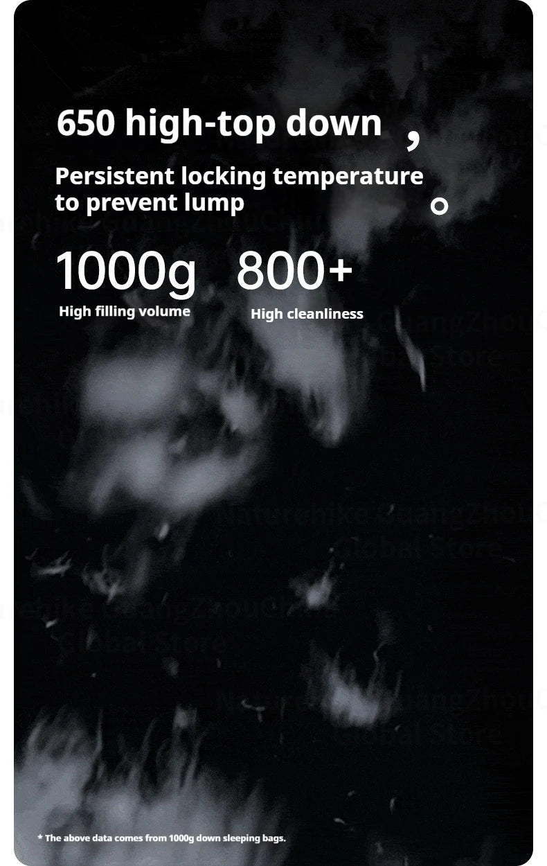 Naturehike Snowbird Sleeping Bag 650FP Duck Down Winter Warm Outdoor Camping Ultralight Hiking Mummy Sleeping Bag -18.6°C~3.8°C