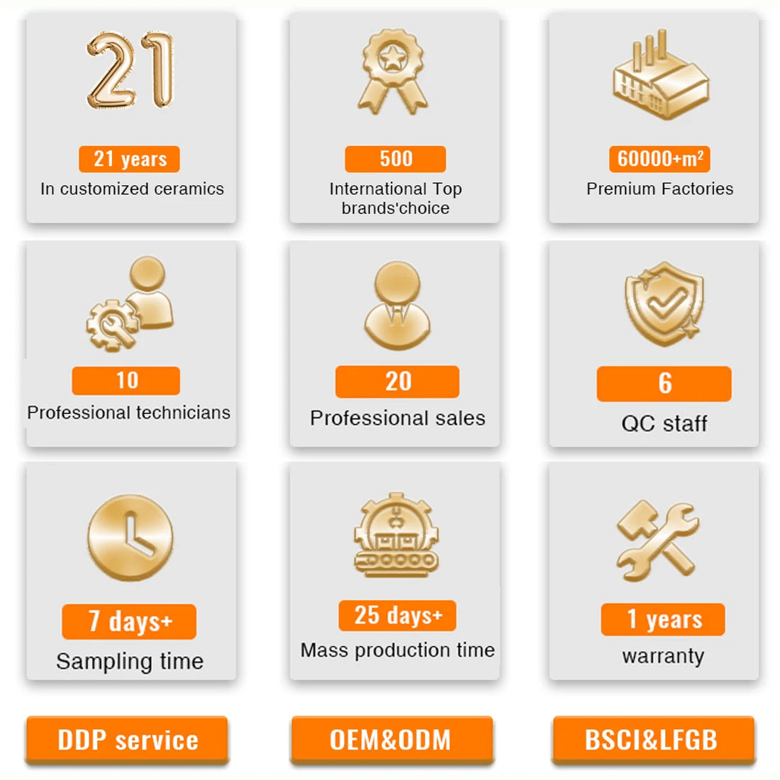 Auplex Wholesale Barbeque Asador Portable Charcoal 21-Inch Kamado Ceramic Grills BBQ