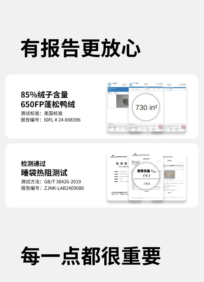 Naturehike Snowbird mummy down sleeping bag, thickened cold-proof in winter, adult outdoor camping, minus 20 degrees duck down