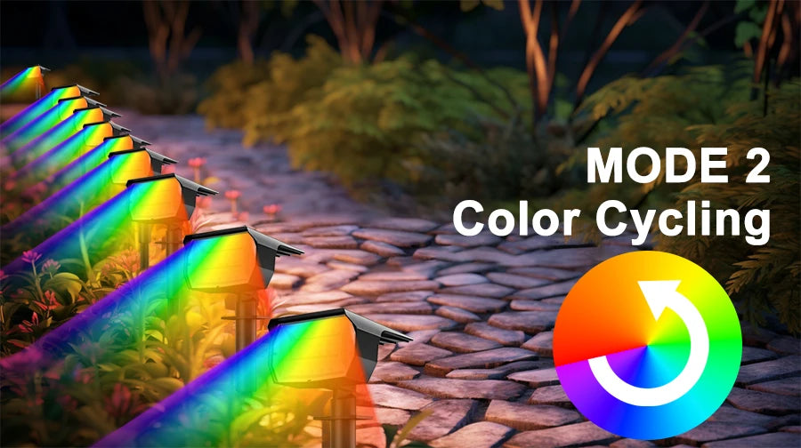 72/68 LED Solar Landscape Lights Outdoor IP65 Waterproof Solar Light with 3 Modes Solar Garden Spotlight for Yard Lawn Walkway