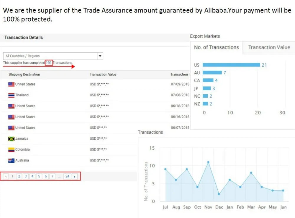 Electric Shish Kebab Machine Automatic Yakitori Grill Machine Smokeless Barbecue Grill Kabob Machines