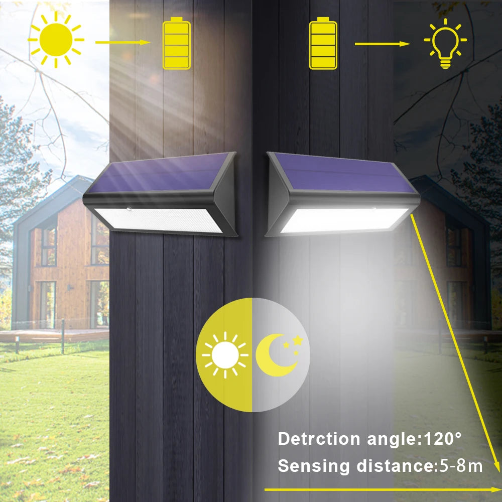 Super Bright 48LED Solar Light Outdoor WaterProof Motion Sensor 4 Mode Lighting Solar Flood Light for Garden Security Yard Patio