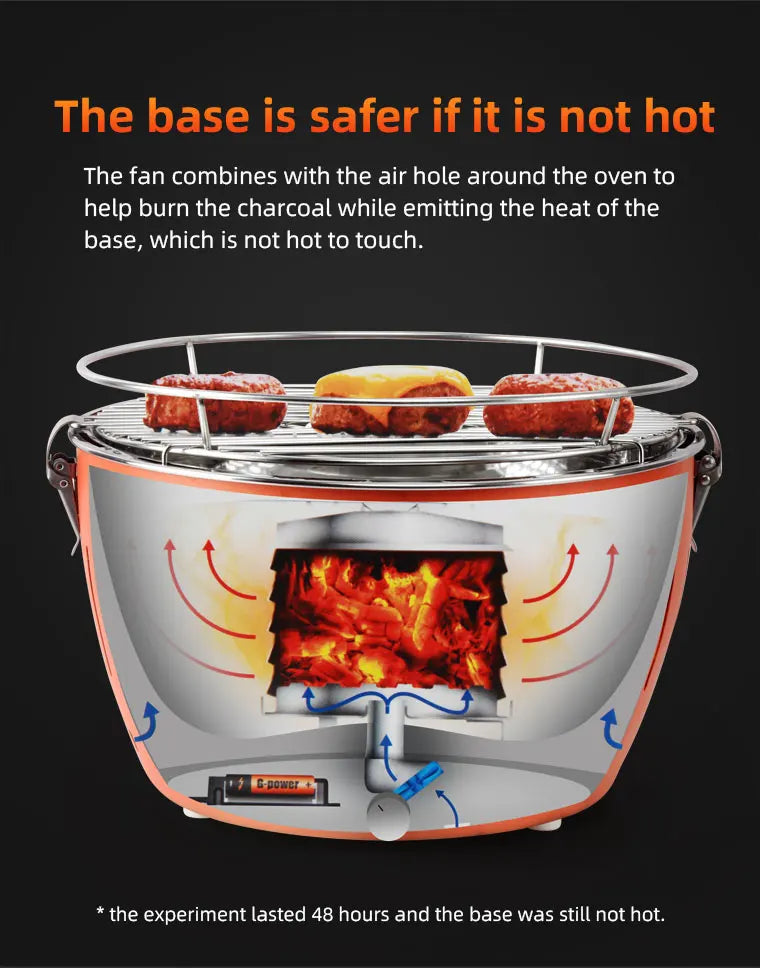 New Design Portable Charcoal BBQ Grill Stainless Steel Turbo BBQ Grill Outdoor