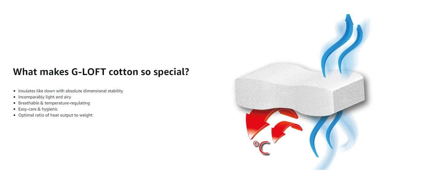 Akmax GT Tactical Military Sleeping Bag – Army Combat Mummy Bag with Waterproof Bivy Cover for Outdoor Camping, Hiking