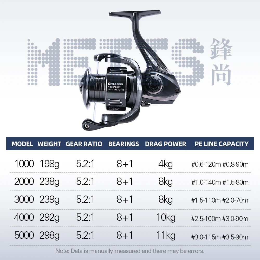 TSURINOYA Spinning Fishing Reel 8kg Drag  METIS 1000 2000 3000 4000 5000 Lightweight 8+1 Bearings Bass Saltwater Fishing Coil