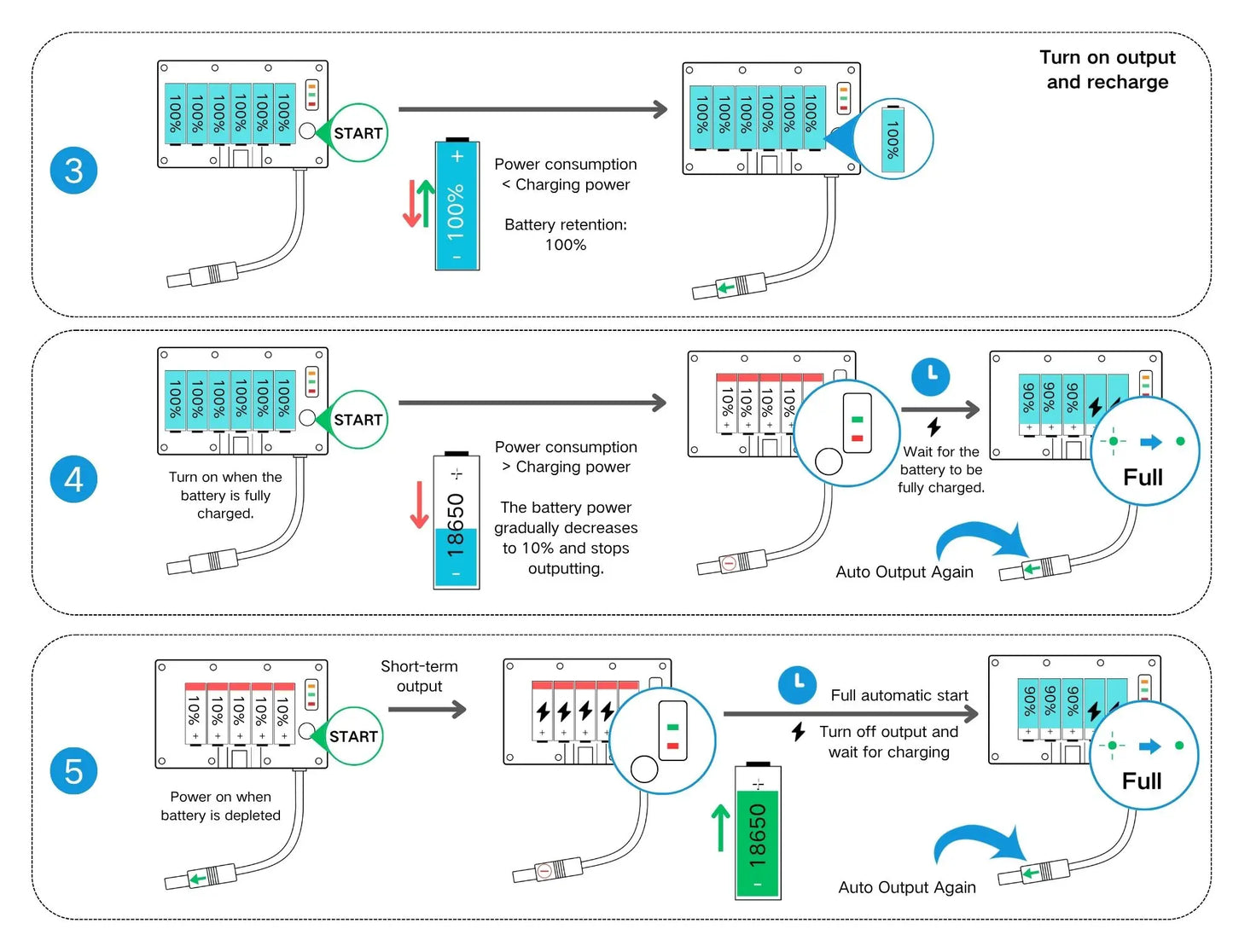 Solar Panel IP66 Waterproof Output 12V Solar Cells Charge Install 18650 Battery Outdoor For Festival Lights, Hunting Cameras