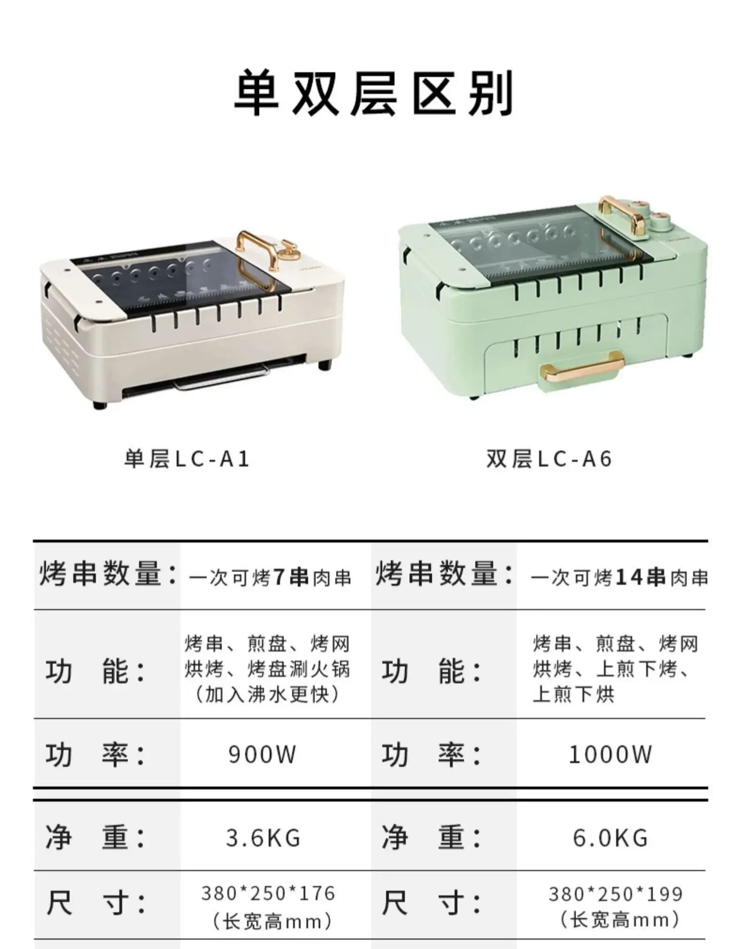 220V Le Kebab Barbecue Machine Smokeless Automatic Rotation Indoor Kebab Multi-function Skim Electric Barbecue Grill Smokeless A