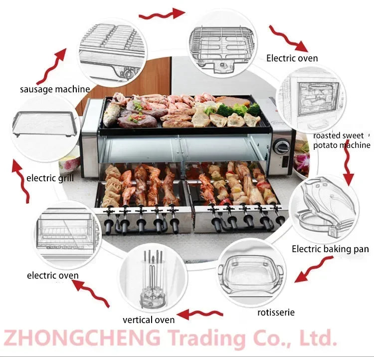 SYK-10 Electric Griddle BBQ Grill smokeless electric oven BBQ electric grill barbecue grill Automatic Rotary Kebab Machine