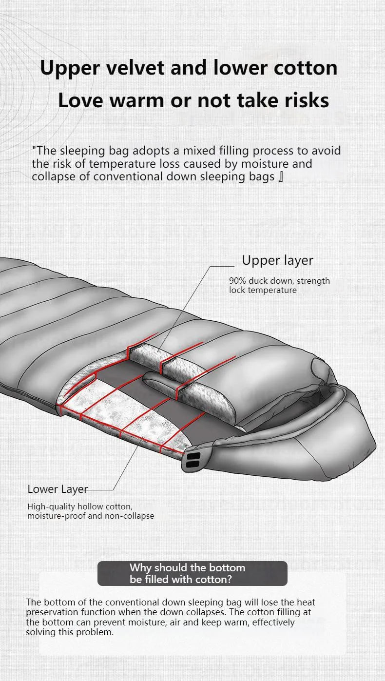 Naturehike Duck Down Sleeping Bag Ultralight Autumn Winter Spring Widened Sleeping Bag Hooded Windproof Waterproof -10℃ Outdoor