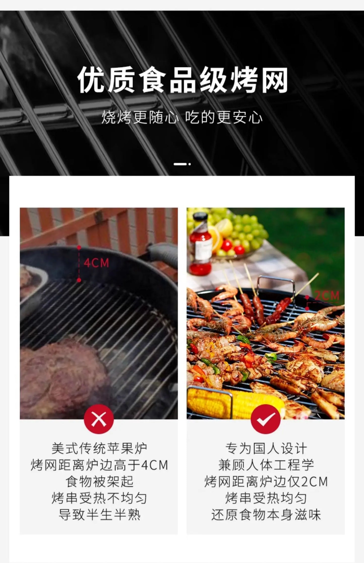 Garden Cookware BBQ Grills Kitchen Camping Portable Kitchen BBQ Grills Brazier Charcoal Barbecue Utensils Queimar O Forno LLBB