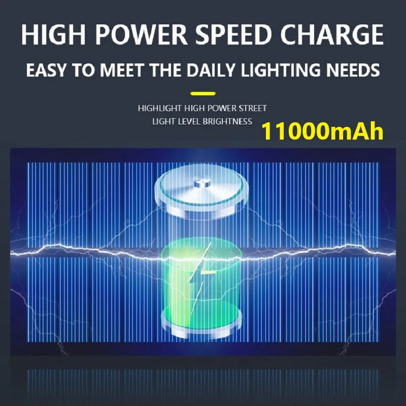 10000 Lumen powerful Solar Led Light Outdoor Solar Lamp of Motion Sensor 4Mode Waterproof Solar Garden Light Street Yard Lantern